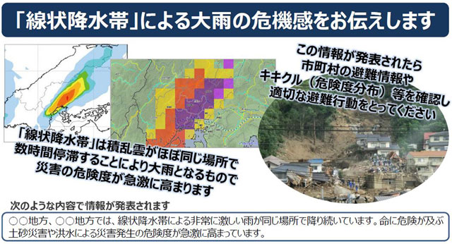 線状降水帯の「危機確認」、「キキクル」で「危機避難」