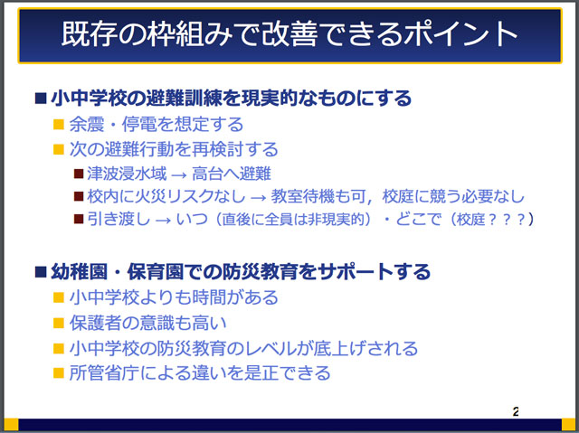 「防災教育・啓発WG」、「既存の枠組みにおける防災教育の改善ポイント」（大木聖子・慶應義塾⼤学環境情報学部准教授資料より）