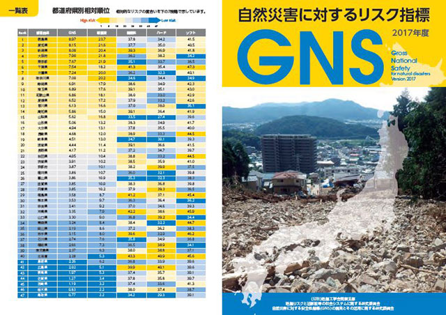 GNS［2017年版］