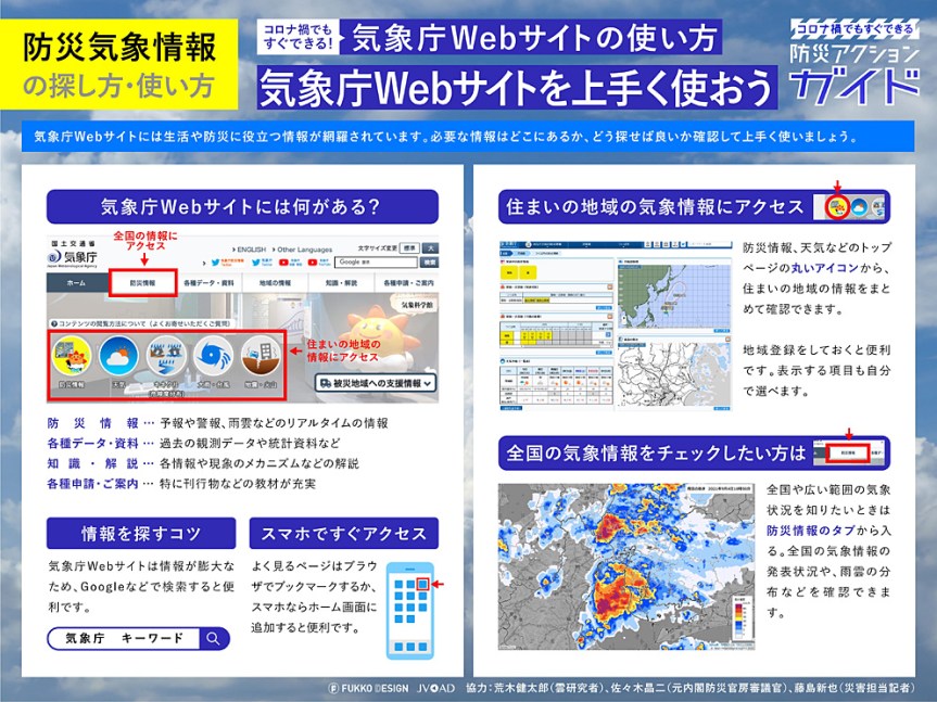 『気象庁Webサイトの使い方』より
