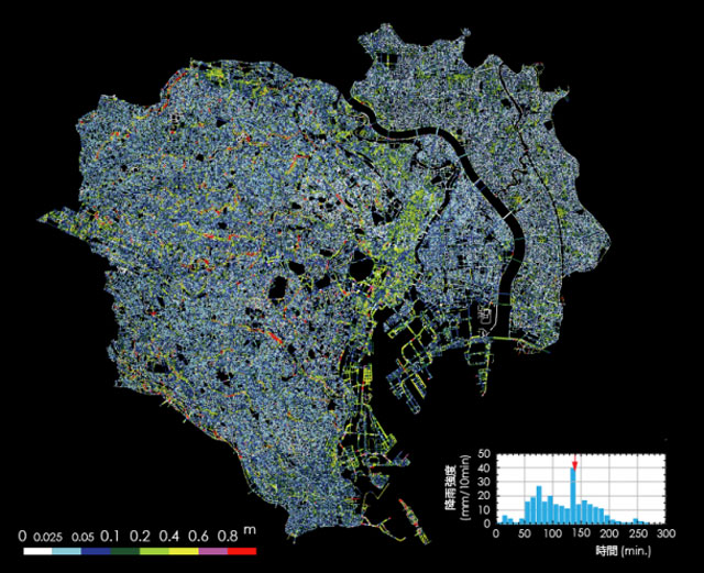 2005年杉並豪雨でのS-uiPSに見る東京都23区の浸水深マップ（早稲田大学広報資料より）