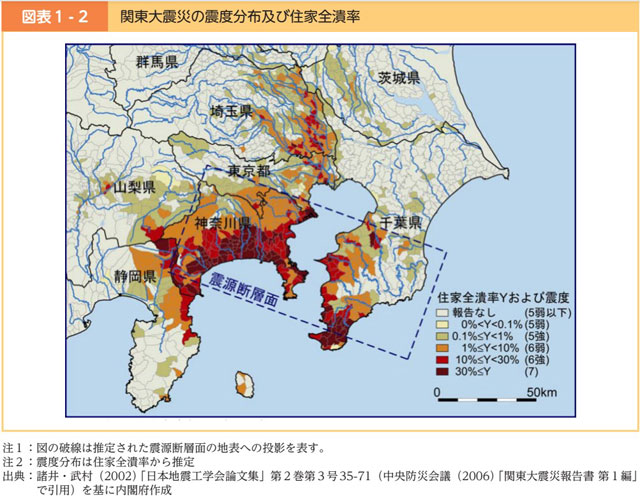 関東大震災の震度分布と住家全壊率（2023年版防災白書より）