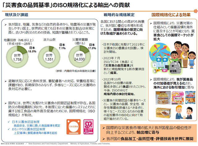 「災害食の品質基準」のISO規格化による輸出への貢献、説明図版（農林省資料より）