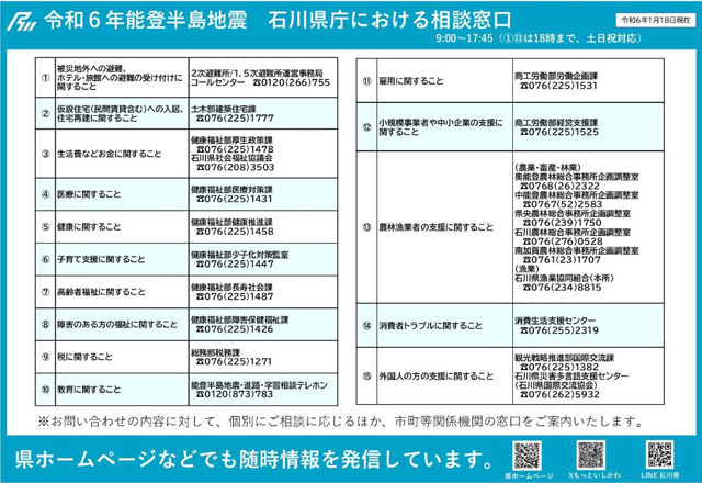 石川県「令和6年能登半島地震で被災された皆さまへの主な支援制度」案内より（1月26日現在）（画像クリックで同サイトへリンク）