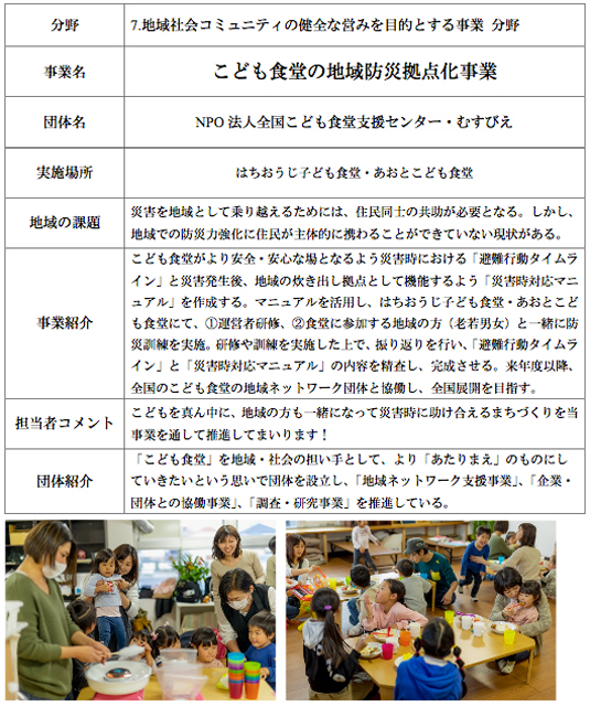 草の根事業育成財団による令和元年草の根育成助成事業紹介より、こども食堂支援センター・むすびえによる「こども食堂の地域防災拠点化事業」