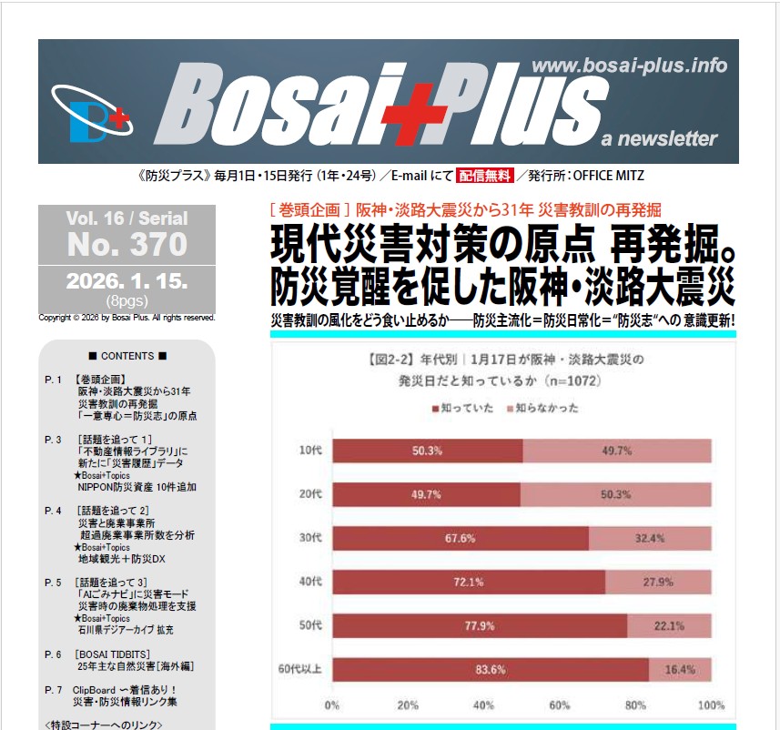 《Bosai Plus》2026年01月15日号（No. 370）